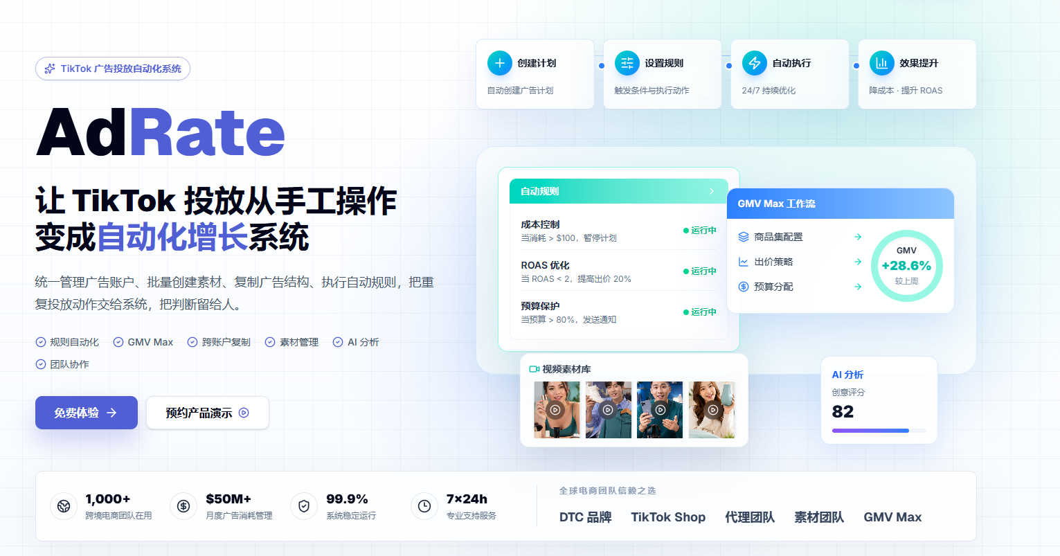 把重复操作交给规则：TikTok 投放自动化的一次实践